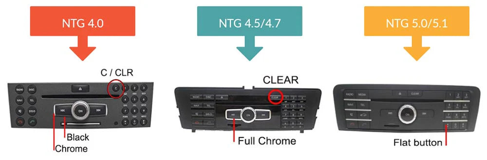 MERCADES A/CLA/GLA CLASS