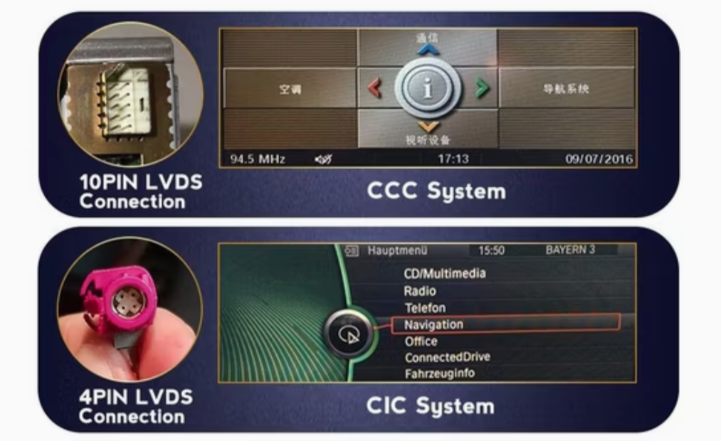 BMW 5 SERIES E60- E64 2004- 2010